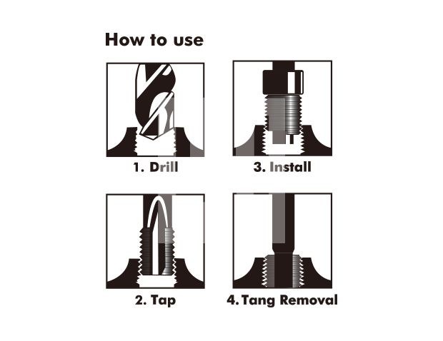Thread Repair Kit